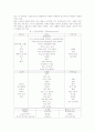 스포츠관광에 대해서 2페이지