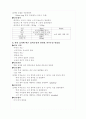 소아과(급성 림프구성 백혈병) 간호과정 8페이지