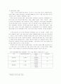 삼성전자 무선사업부에 경쟁 전략 4페이지