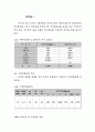 철근콘크리트의 배합설계 16페이지