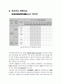 철근콘크리트의 배합설계 19페이지