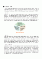 CALS(Continuous Acquisition and Life-cycle Support) 5페이지