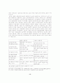 조합주의 이론 14페이지