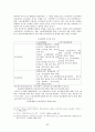 조합주의로 본 한국정부 33페이지