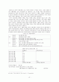 조합주의로 본 한국정부 37페이지