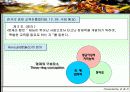 영재와 창의성에 관한 발표 4페이지