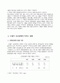 경영무역 수출이 우리 경제에 미치는 영향 4페이지