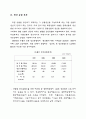 경영무역 수출이 우리 경제에 미치는 영향 11페이지