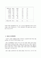 경영무역 수출이 우리 경제에 미치는 영향 15페이지