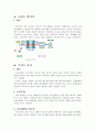 초전도 超傳導 (superconduction) 4페이지