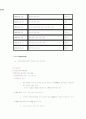 한국과 칠레의 자유무역협정에 관하여 13페이지