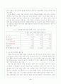 경영&무역_유로화의 출범과 영향분석 6페이지