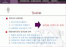 경영&무역_로만손의 국제 마케팅전략[파워포인트] 26페이지