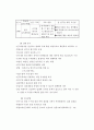 유아프로그램 5페이지