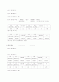 신문인가 ? 광고 전단지인가? 4페이지
