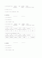 신문인가 ? 광고 전단지인가? 5페이지