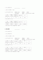 신문인가 ? 광고 전단지인가? 9페이지
