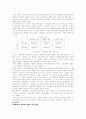 한국기업의 발전과정과 최고경영자와 기업문화에 대해 조사 분석 11페이지
