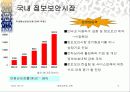벤처기업의 성공전략에 관한 발표 자료(안철수 연수소 중심으로) 8페이지
