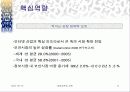 벤처기업의 성공전략에 관한 발표 자료(안철수 연수소 중심으로) 12페이지