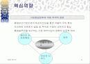 벤처기업의 성공전략에 관한 발표 자료(안철수 연수소 중심으로) 13페이지
