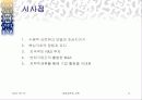 벤처기업의 성공전략에 관한 발표 자료(안철수 연수소 중심으로) 14페이지