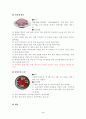 식용꽃의 종류와 요리법 4페이지