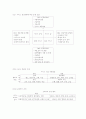 서비스 경영 노트 14페이지