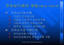 인터넷-전자상거래 16페이지
