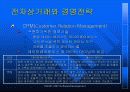 인터넷-전자상거래 24페이지