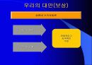 서울시 추모공원조성에 관한 발표자료 11페이지