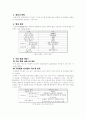 [공과대]-이동통신에 대하여 2페이지