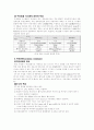 [공과대]-이동통신에 대하여 3페이지