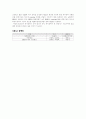 [공과대]-이동통신에 대하여 11페이지
