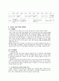 과학적인 유산소 운동법 3페이지