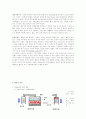 [사범/법학] 자동차와 물리 7페이지