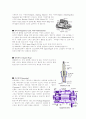 [사범/법학] 자동차와 물리 21페이지