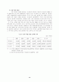 국민의 정부 규제개혁에 따른 편익분석 19페이지