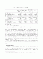 국민의 정부 규제개혁에 따른 편익분석 24페이지