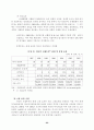 국민의 정부 규제개혁에 따른 편익분석 26페이지