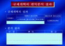 규제개혁의 편익분석 발표자료 7페이지