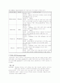 [공과대]-위성통신에 대하여 6페이지