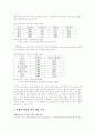 현행입시에 관한 문제점과 개선점 5페이지