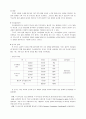 [행정조직론] 조직의 환경 및 조직의 구조가 조직의 의사결정에 미치는 영향 7페이지