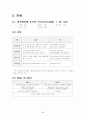 [문화] 안티(ANTI) 그들을 말한다 5페이지