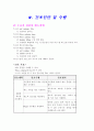 난소암 케이스 30페이지