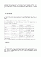 [경제] 정책결정 유형분석 5페이지