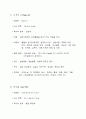[임상약리] 응급약물 6페이지