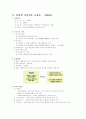 전자상거래 기업조사 10페이지