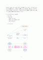 국제 경영론 - 홍진 크라운의 성공 요인 6페이지